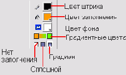     Vector