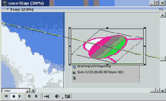   Skew