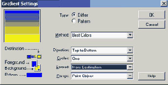  Spread    Gradient Settings